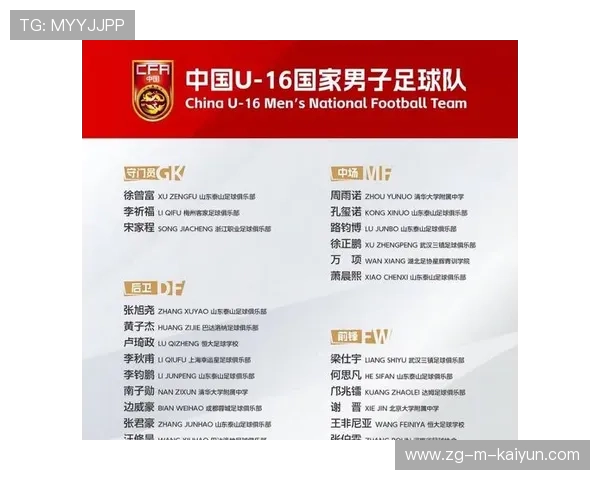 足球俱乐部在青训中实行学业奖学金、心理支持与升学辅导并行，足球俱乐部招生简介